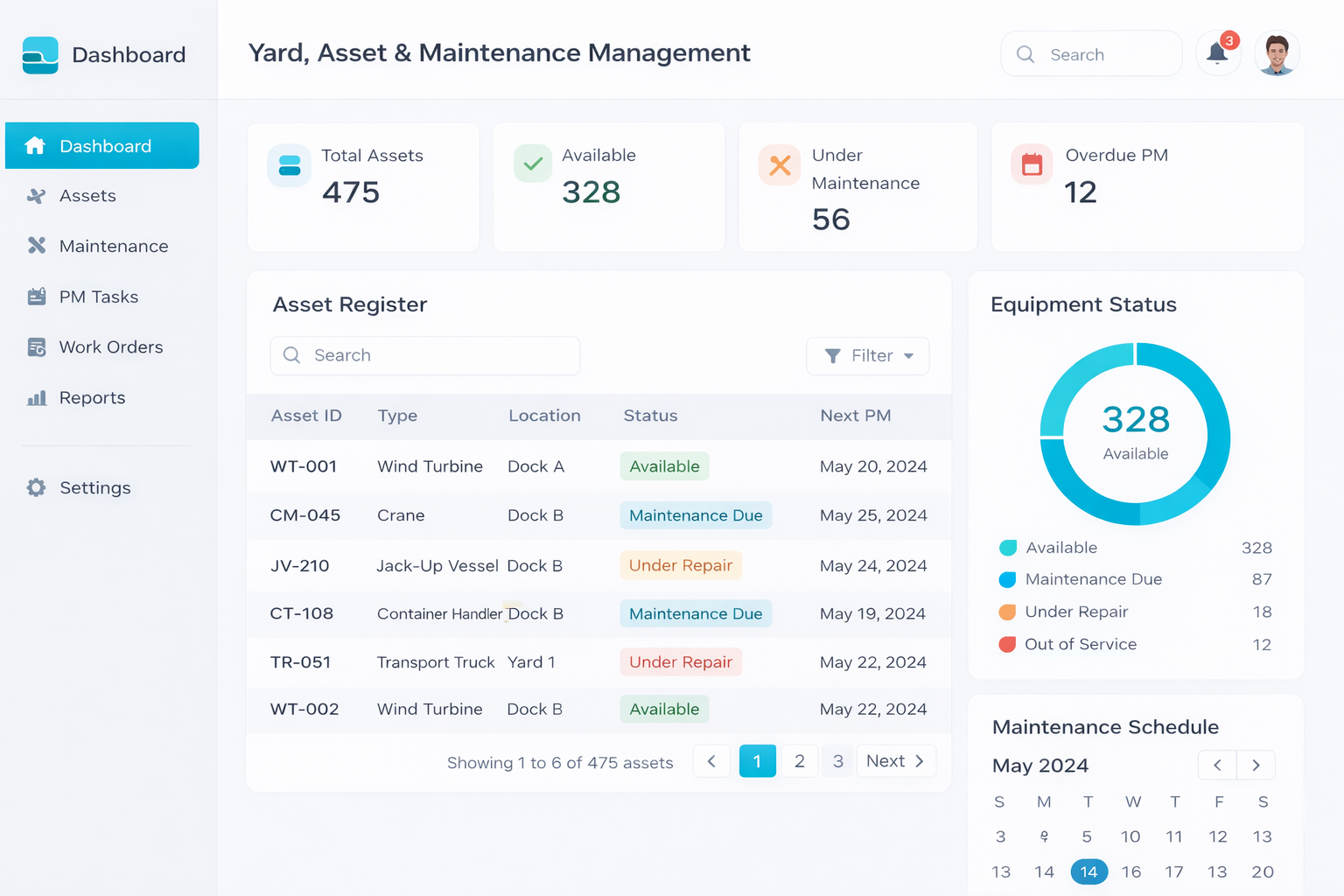 Yard, Asset & Maintenance